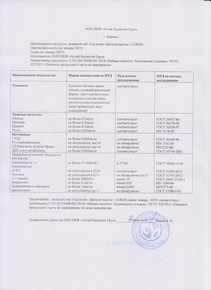Паспорт №012025